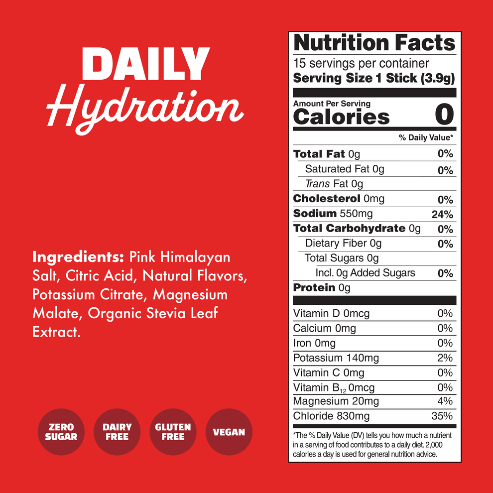 WaterBoy Daily Hydration 15pk