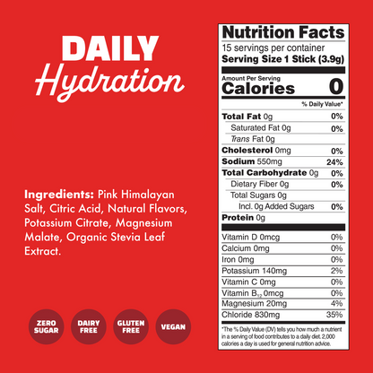 WaterBoy Daily Hydration 15pk
