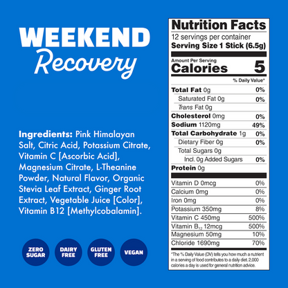 WaterBoy Weekend Recovery 12pk